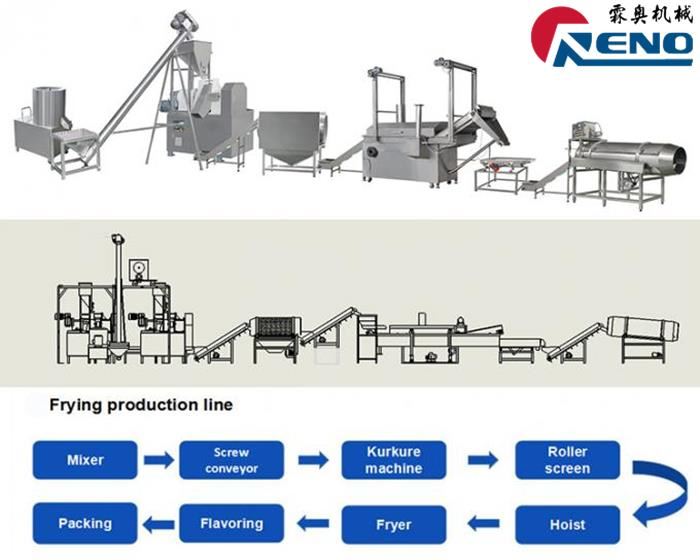 Tsela ya go kgetha extruder ya go le letona ya sekurufu sa mafahla 山东创之谷-2组-秦婷婷